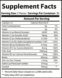 VITAMAXX GUMMIES